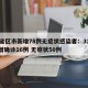 31省区市新增78例无症状感染者：31省新增确诊16例 无症状50例
